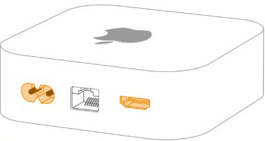 Apple TVport image